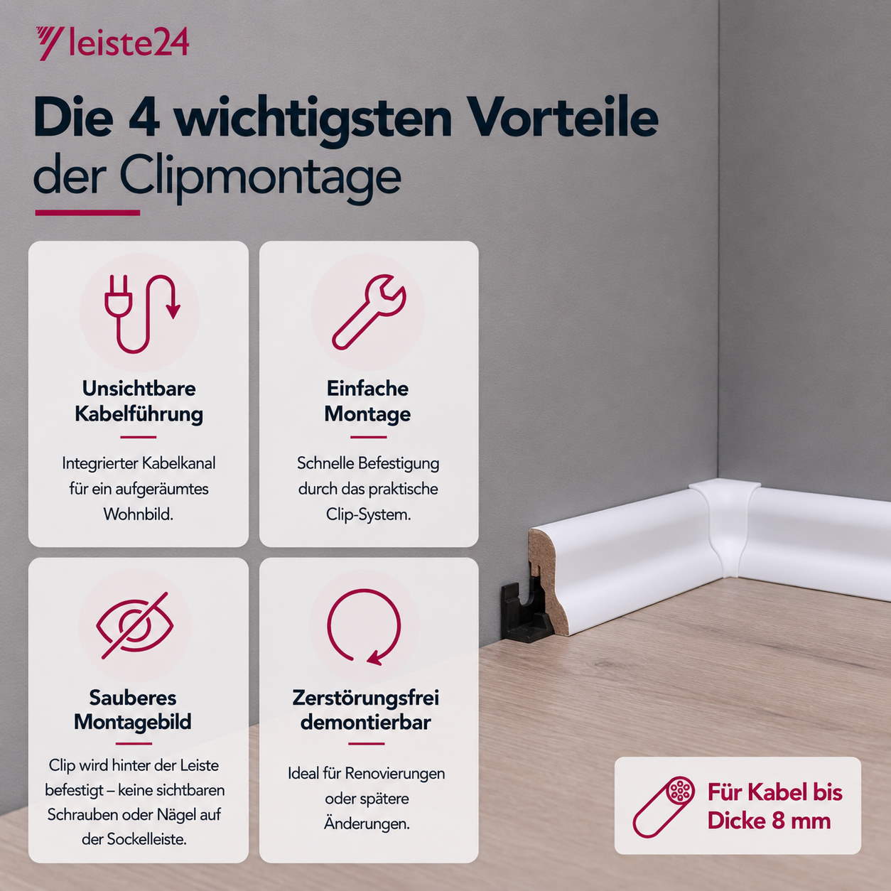Befestigungsclips für MDF-Sockelleisten