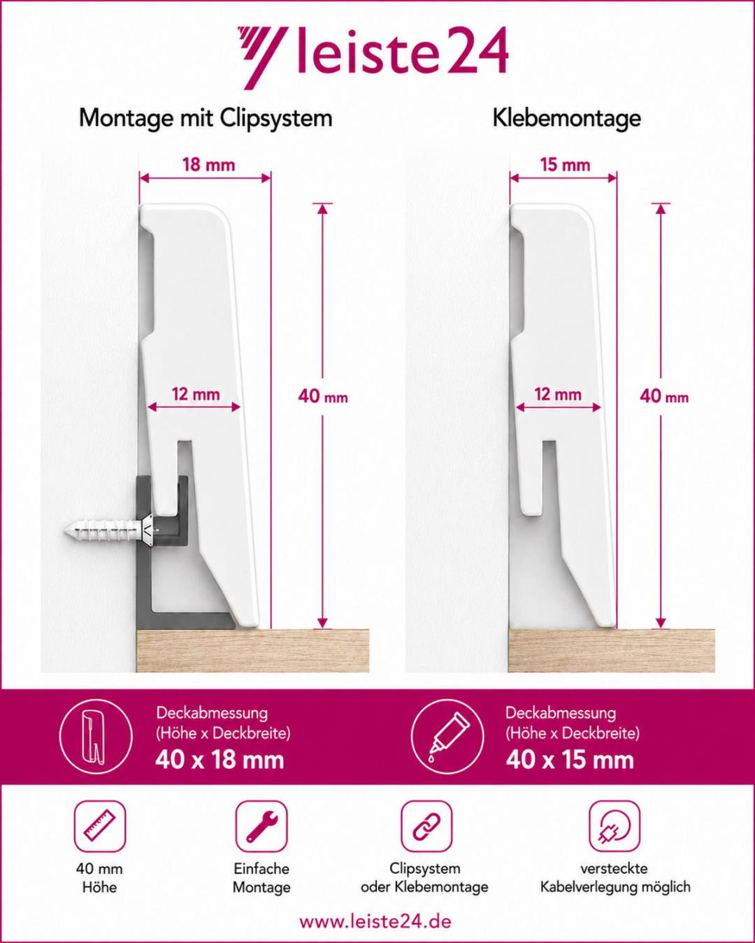 Dekor-Sockelleiste 40x15 mm weiß ähnlich RAL 9016