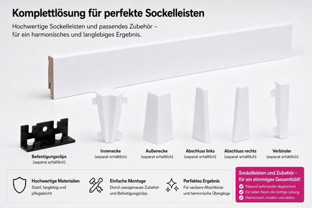 Dekor-Sockelleiste 60 mm weiß ähnlich RAL 9016